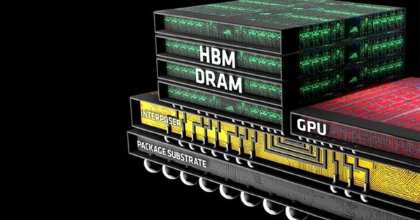 Kraj dominacije GPU-a