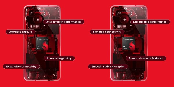 Snapdragon 4 Gen 5 i Snapdragon 6 Gen 5_2